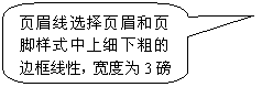 圆角矩形标注: 页眉线选择页眉和页脚样式中上细下粗的边框线性，宽度为3磅