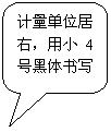圆角矩形标注: 计量单位居右，用小4号黑体书写